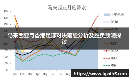 马来西亚与香港足球对决前瞻分析及胜负预测探讨
