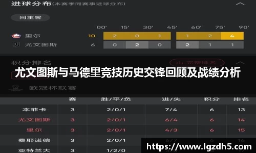 尤文图斯与马德里竞技历史交锋回顾及战绩分析