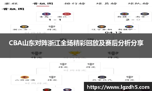 CBA山东对阵浙江全场精彩回放及赛后分析分享